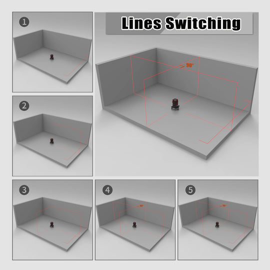 Inspiritech 5 Lines Red Beam Self-Leveling Laser Level with 360° Rotary Base TR-5LR-1