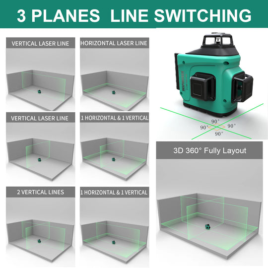 Inspiritech 3x360° Self-Leveling Line Laser Level With Remote Control TQY-G3T12