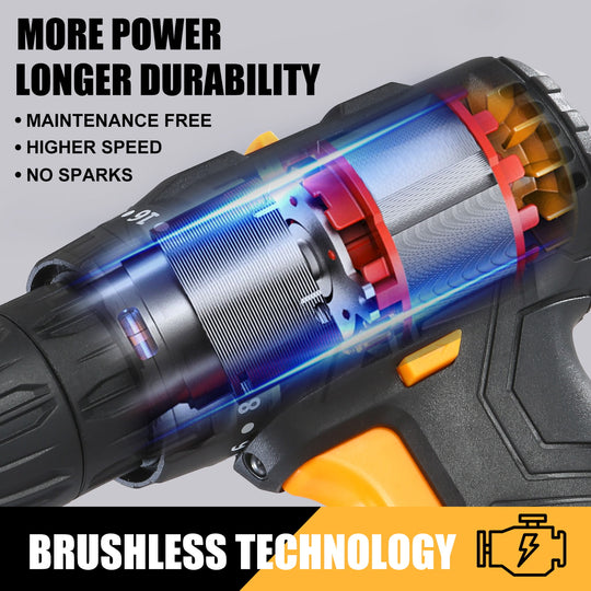 Inspiritech 20V Max Brushless Cordless Power Drill Set BL6010
