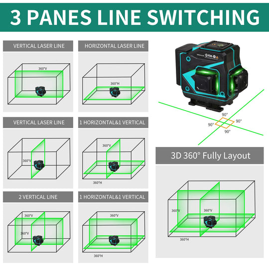 Inspiritech 3x360° Self-leveling Line Laser Level with Remote Control TDY01GS